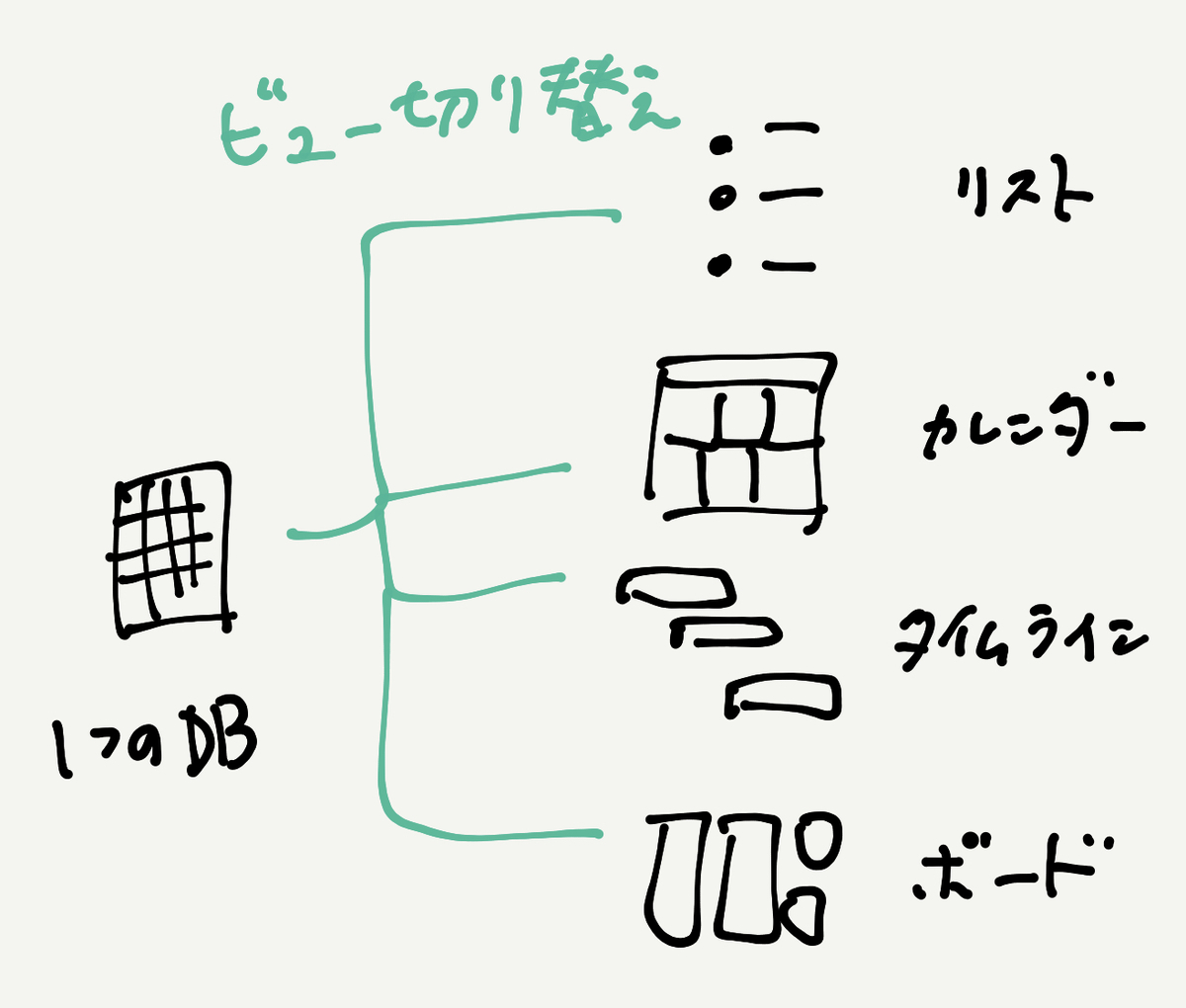 f:id:funatsufumiya:20201129224008j:plain