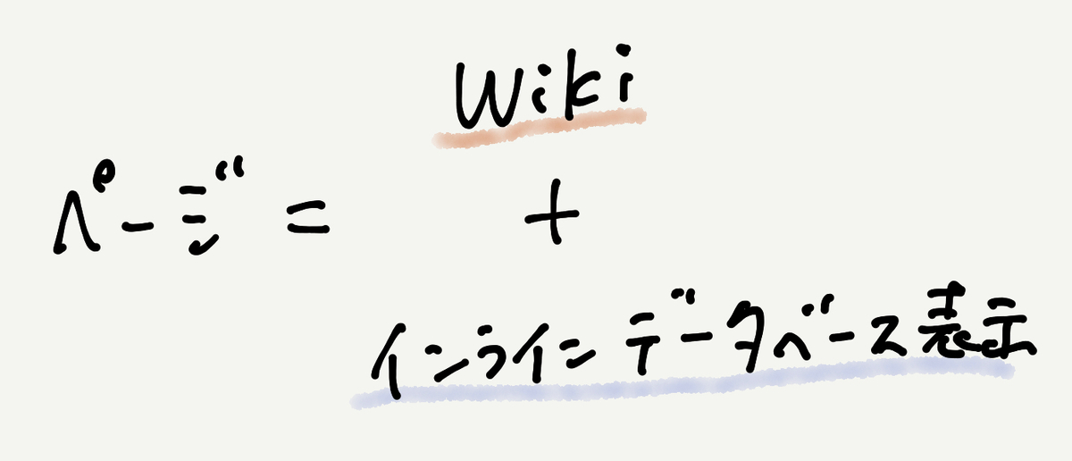 f:id:funatsufumiya:20201129225635j:plain