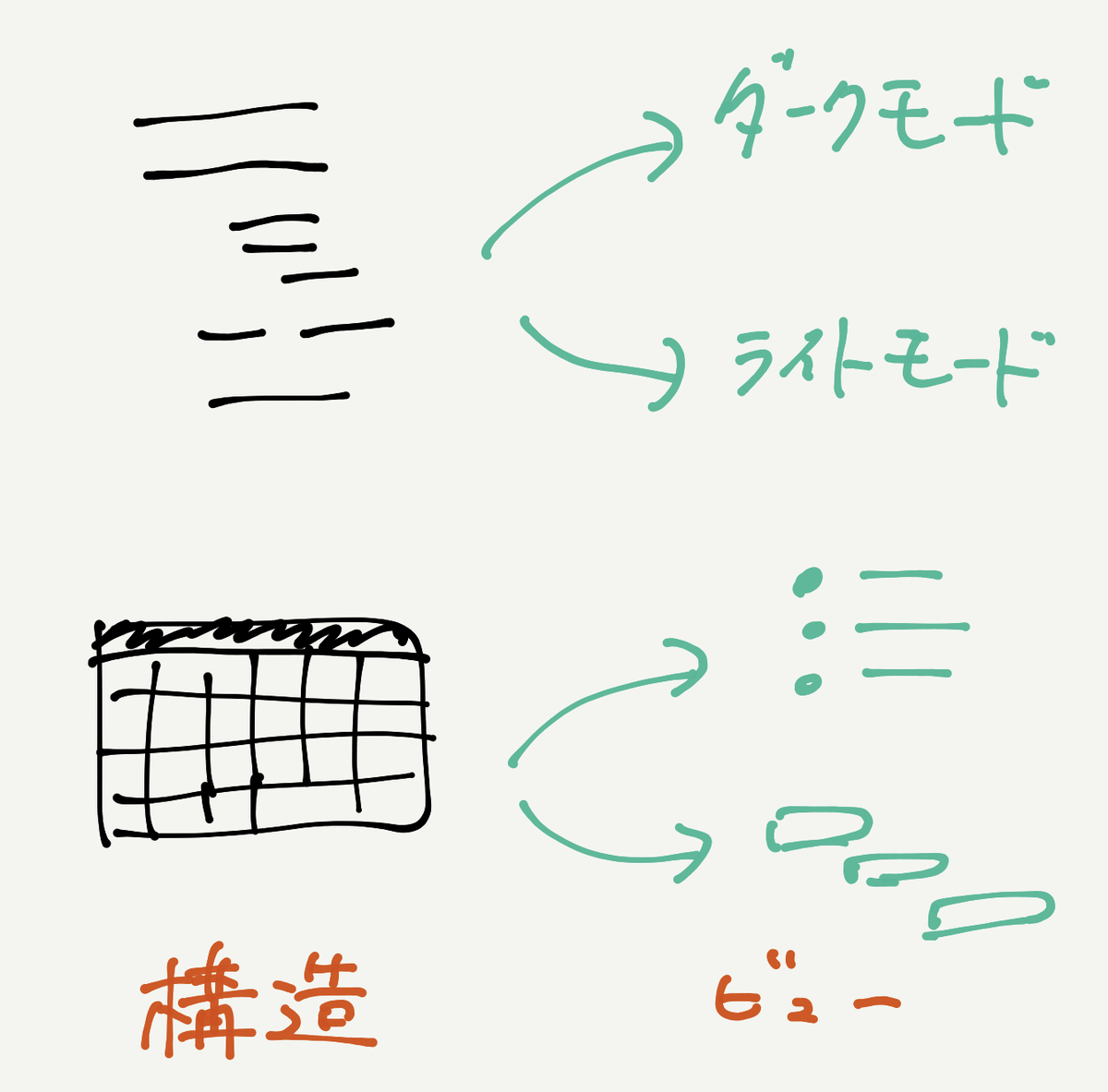 f:id:funatsufumiya:20201129232045j:plain