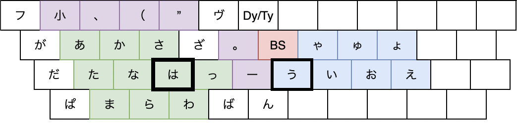 f:id:funatsufumiya:20211226223600p:plain